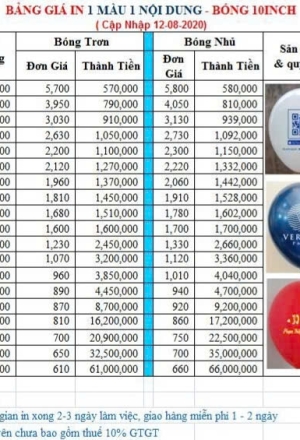 Bảng giá in bong bóng 1 mặt