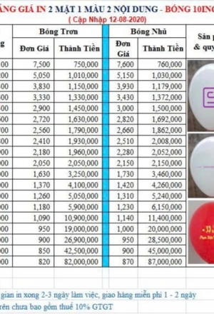 Bảng giá in bong bóng 2 mặt